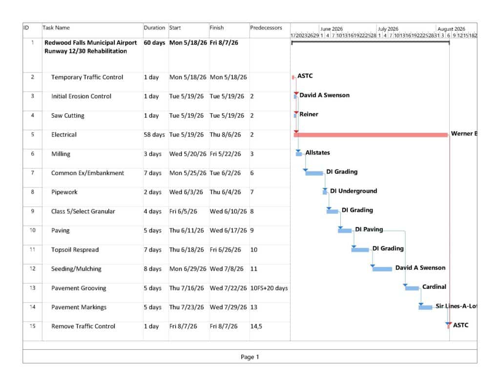259223 Redwood Falls Airport Schedule (002)